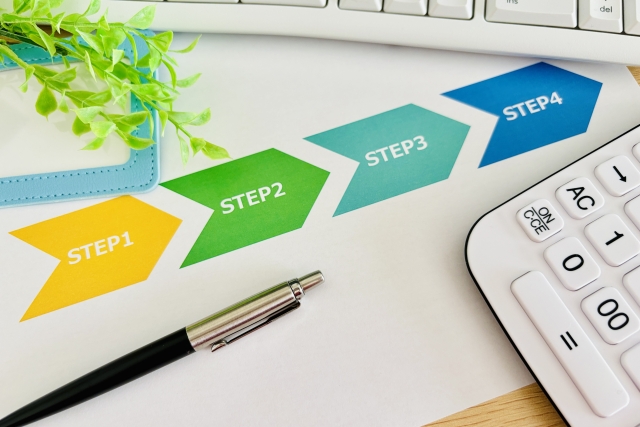 合同会社設立の手順