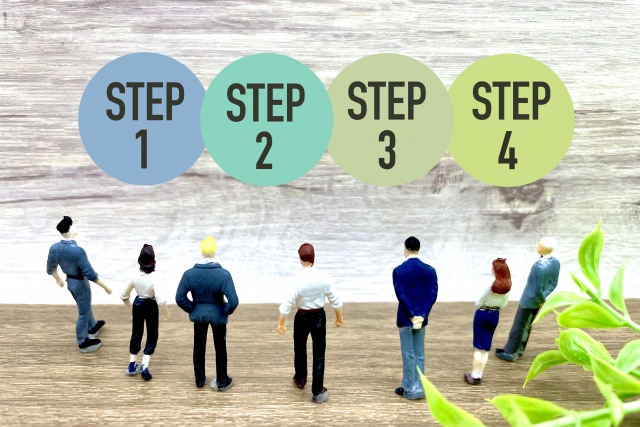 法人なし決算の方法